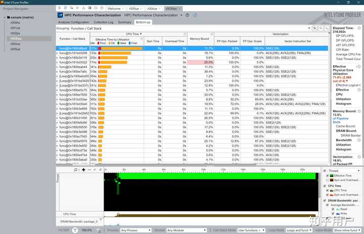 如何评价 CINEBENCH R23 测试，和 R20 以及 R15 的区别在哪？ - 知乎