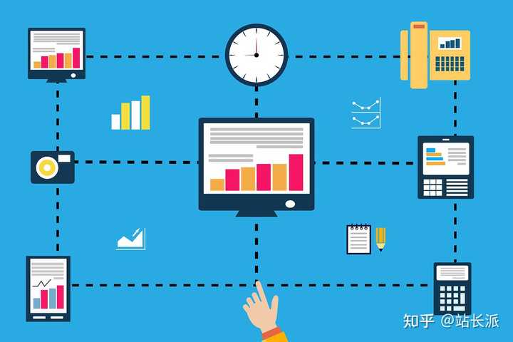 网站建设的目标是什么？