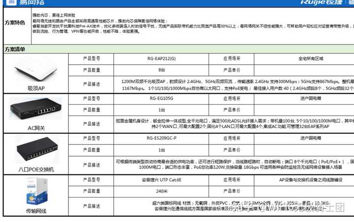 校园网服务器通常采用哪些品牌或型号的路由器？