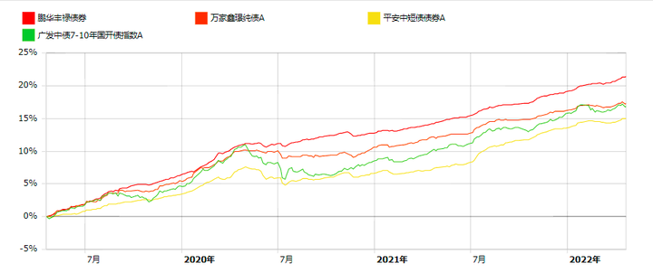 优质回答的经验和策略_策略优质回答经验的句子_策略优质回答经验怎么写