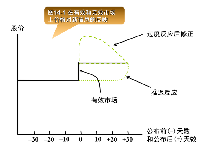 有效流通市值是什么意思_有效流通市值是什么意思_有效流通市值是什么意思