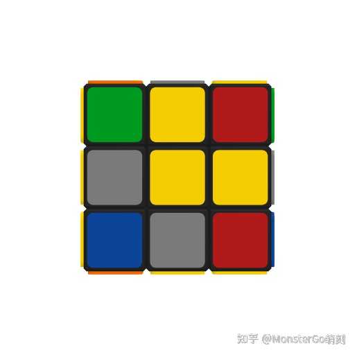 Zbf2l COLL,ZBLL,OLLCP,1LLL,ZBF2L是啥? - 知乎
