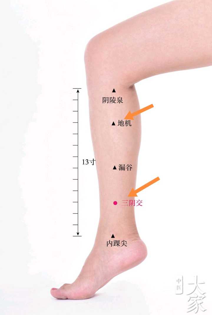 女孩子经期,除了喝红糖水,还有什么可以缓解经痛的? - 知乎