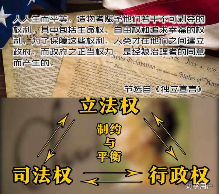 为什么三权分立把权力分成了立法权行政权,司法权,而不是别的? - 知乎