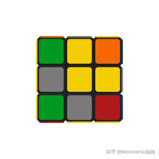 Zbf2l COLL,ZBLL,OLLCP,1LLL,ZBF2L是啥? - 知乎