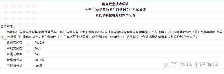 2024年四川现代职业学院录取分数线及要求_四川现代艺术学院分数线_四川学院录取分数线多少