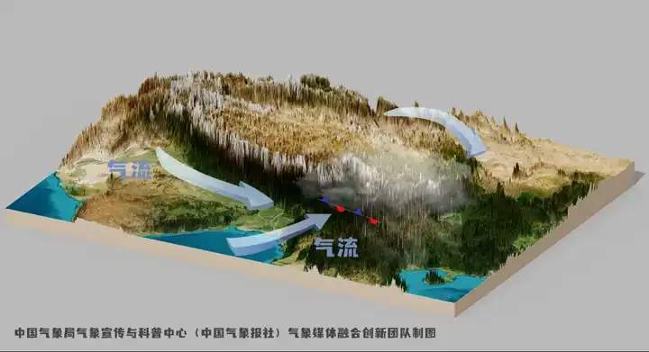 为什么高山正面更容易出现降水,背面则降水稀少?地形为何能操控天气? - 知乎