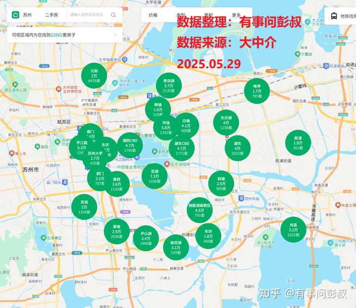 打算在苏州买房,请推荐。苏州的房价怎么样了? - 知乎