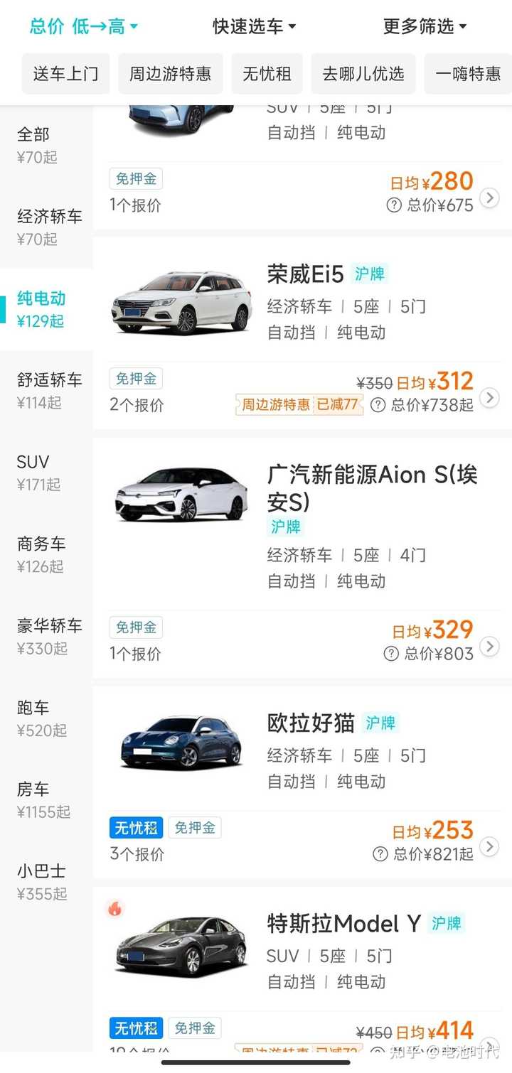 开车时间很少，一年估计20天，是买车合适还是租车合适？ - 知乎