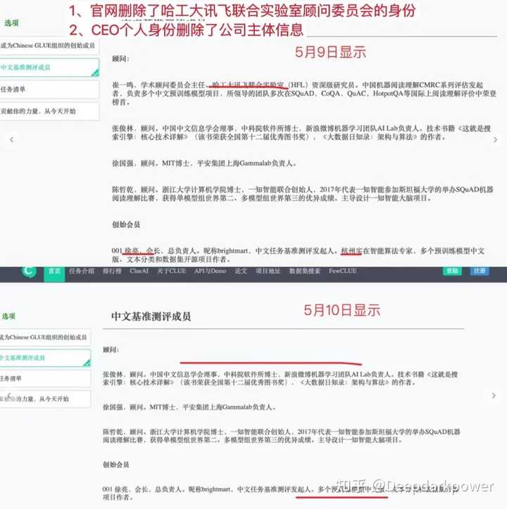 如何看待 SuperClue 的排名结果？ - 知乎