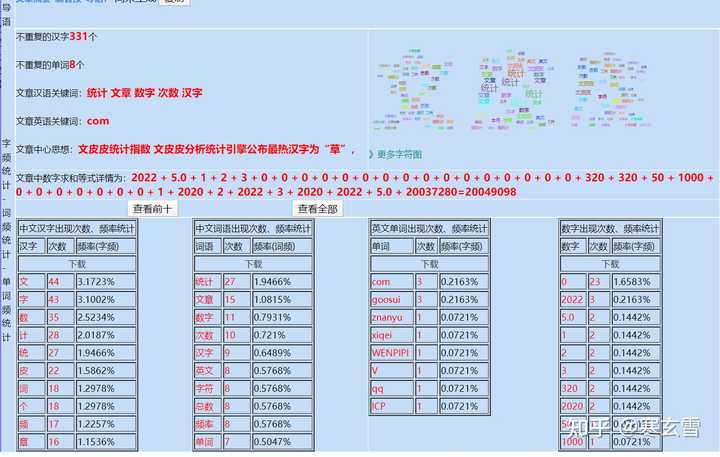 有哪些工具可以分析词频？ - 知乎