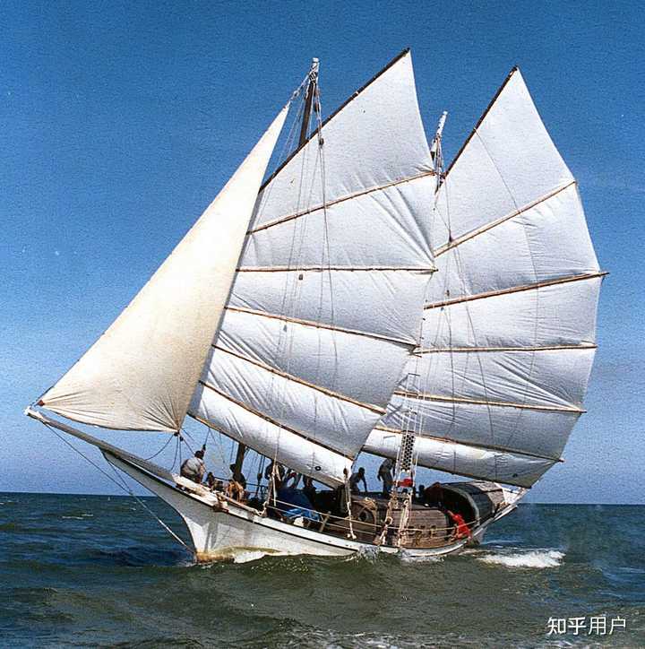 为什么中国帆船都是纵向的帆 西方国家的帆船就是横向的帆？ - 知乎