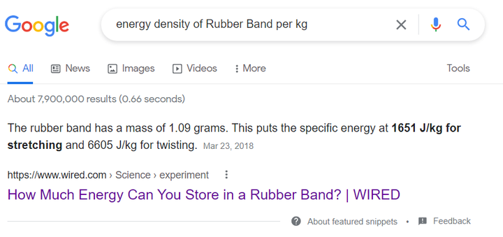 How Much Energy Can You Store in a Rubber Band?