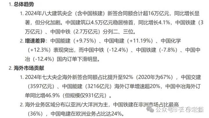 未来各大建筑央企的出路在哪里？ - 知乎