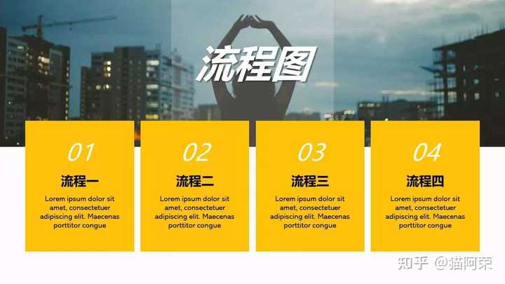 ppt怎么制作流程图? - 知乎