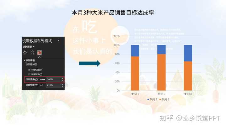 ppt整体动画效果在哪里设置