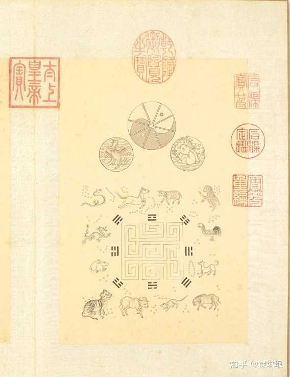 测字古籍推荐？ - 知乎
