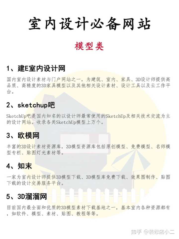 自学室内设计,推荐哪个自学网或者推荐的课程? - 知乎
