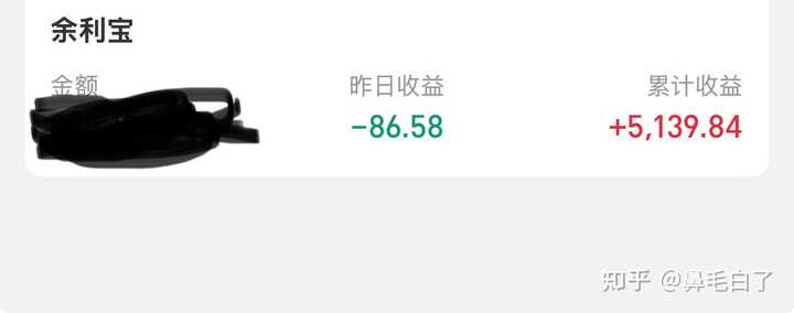 余额宝好还是余利宝好 知乎 