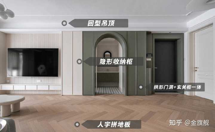 法式风格装修的特点都有哪些? - 知乎
