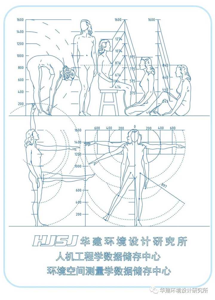 书籍的开本尺寸如何才能符合设计的需要? - 知乎