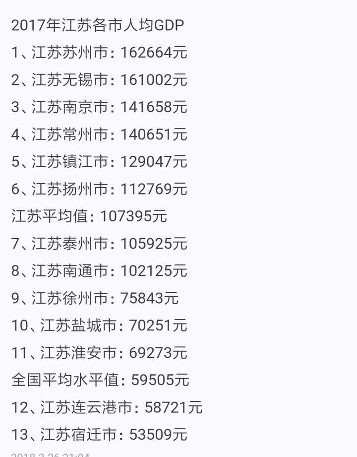 江苏徐州市和南通市城市发展哪个好？
