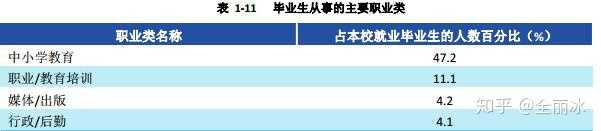 湖北师范学院招生网_湖北师范学院招生计划_湖北师范学院招生办