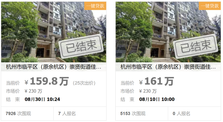 要不要现在在杭州买房? - 知乎