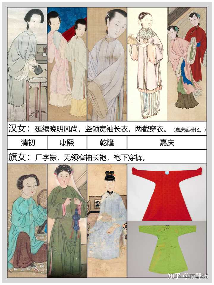 中国古代平民真的穿不起汉服吗? - 知乎