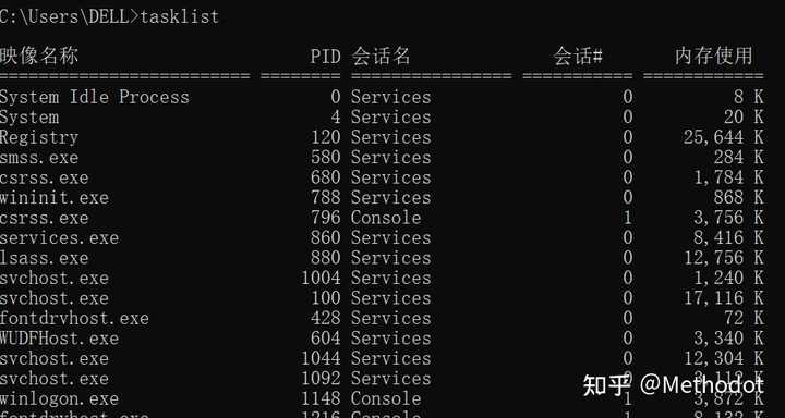 为什么MySQL数据库在配置默认端口号时容易出现端口号错误问题？