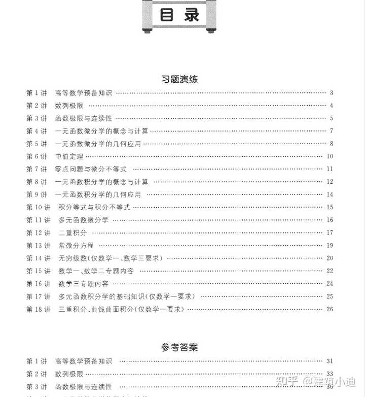 如何评价2022版张宇考研数学基础30讲? - 知乎