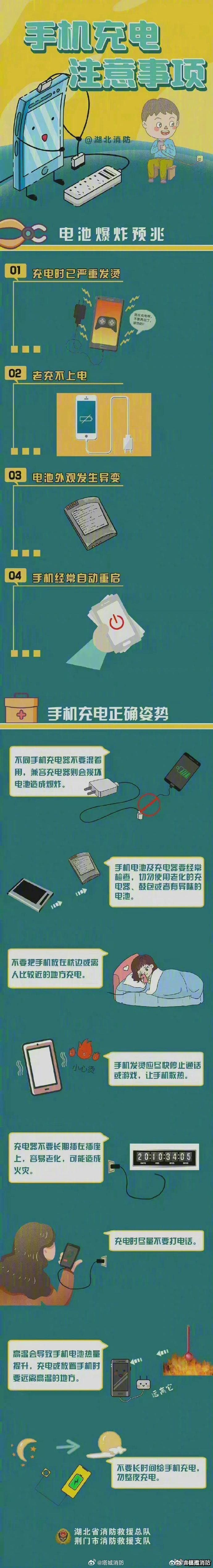 给手机充电时有哪些注意事项？ - 知乎