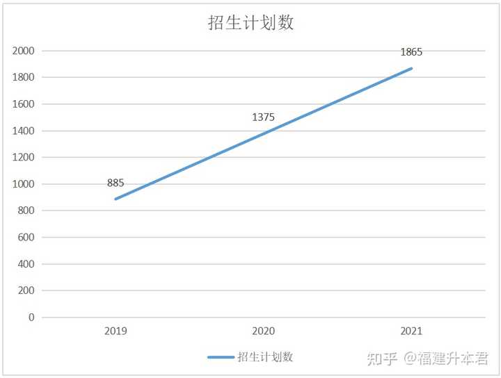 闽南理工学院百度_闽南理工学院_闽南理工学院学校官网