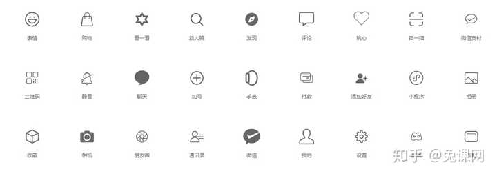 icon在设计时,如何表现统一性? - 知乎
