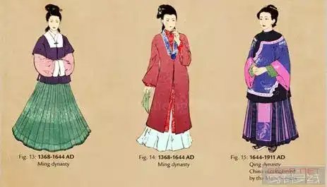 祺袍 是一种怎样的服饰 它的特征和发展过程是如何的 知乎