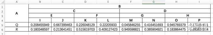 pandas-excel-pandas-excel