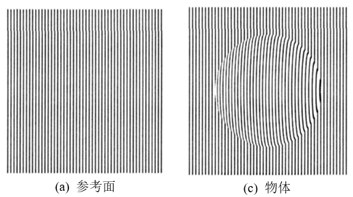 结构光的概念及其实现三维成像的主要原理是什么？ - 知乎