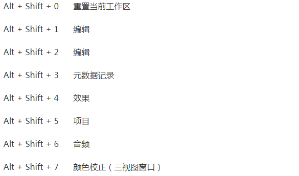 pr渲染的快捷键是什么  第1张
