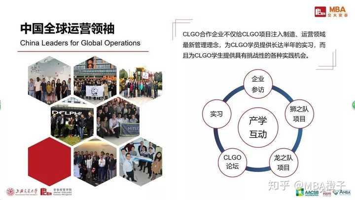 上海交大MBA中CLGO项目怎么样？ - 知乎