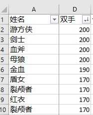 骑马与砍杀2霸主有什么玩点(游戏《骑马与砍杀2:霸主》应该怎么玩?有哪些攻略?) 第146张 骑马与砍杀2霸主有什么玩点(游戏《骑马与砍杀2:霸主》应该怎么玩?有哪些攻略?) 第146张