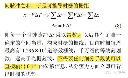 时栅尺是什么概念和光栅、磁栅、容栅有什么区别呢? - 知乎