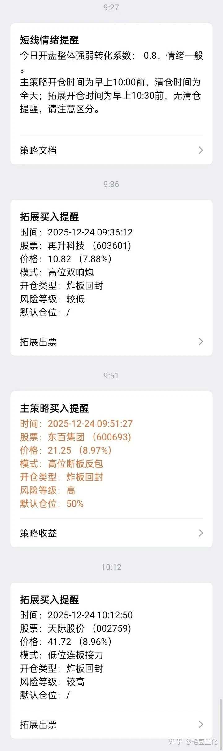 如何看待2025年12月24日A股行情？ - 毛豆量化的回答- 知乎