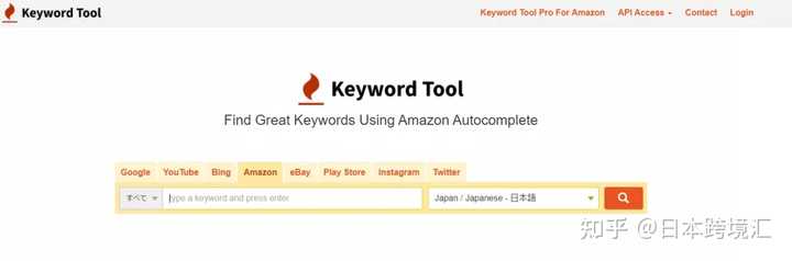 搜索量，这个对于关键词延伸有很好的帮助。网址：https://keywordtool.io/amaz