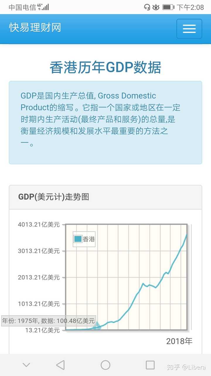 如何看待2018年深圳GDP超过香港？ - 知乎用户l6r6k5 的回答- 知乎