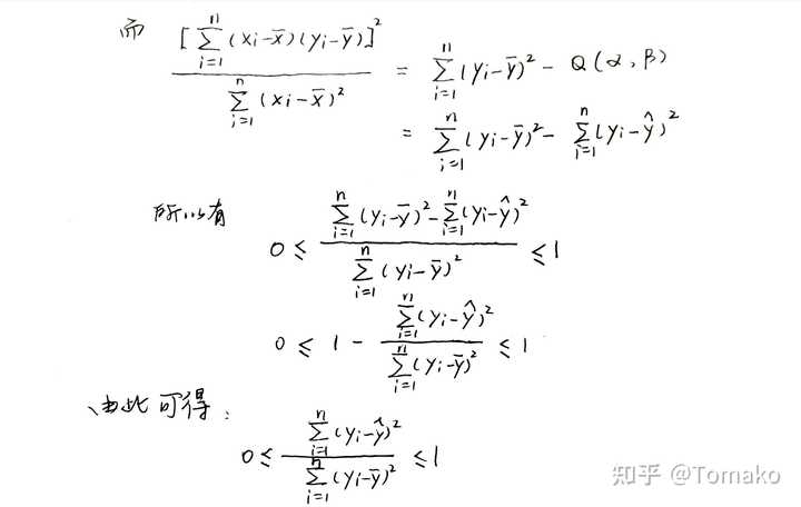 高中数学中为什么回归方程中用R^2来表示回归直线直线的拟合度,或者说R^2的推出用来表示的意义在哪? - 知乎