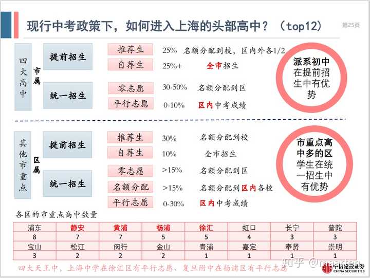 民办华育中学和世外哪个好怎么样_华育中学和世外哪个好_民办华育怎么样