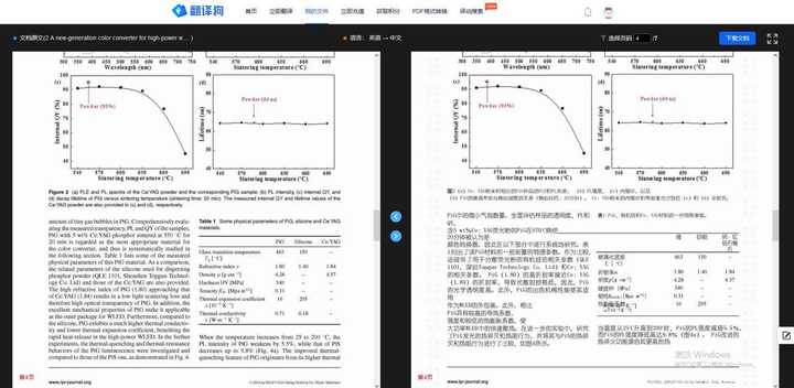 ppt英文翻译