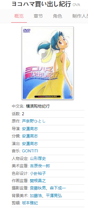 有哪些经典的动画 OVA 值得一看? - 知乎