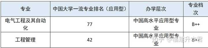 闽南理工学院百度_闽南理工学院_闽南理工学院学校官网