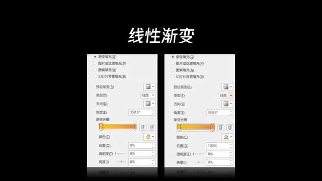 ppt效果选项怎么设置